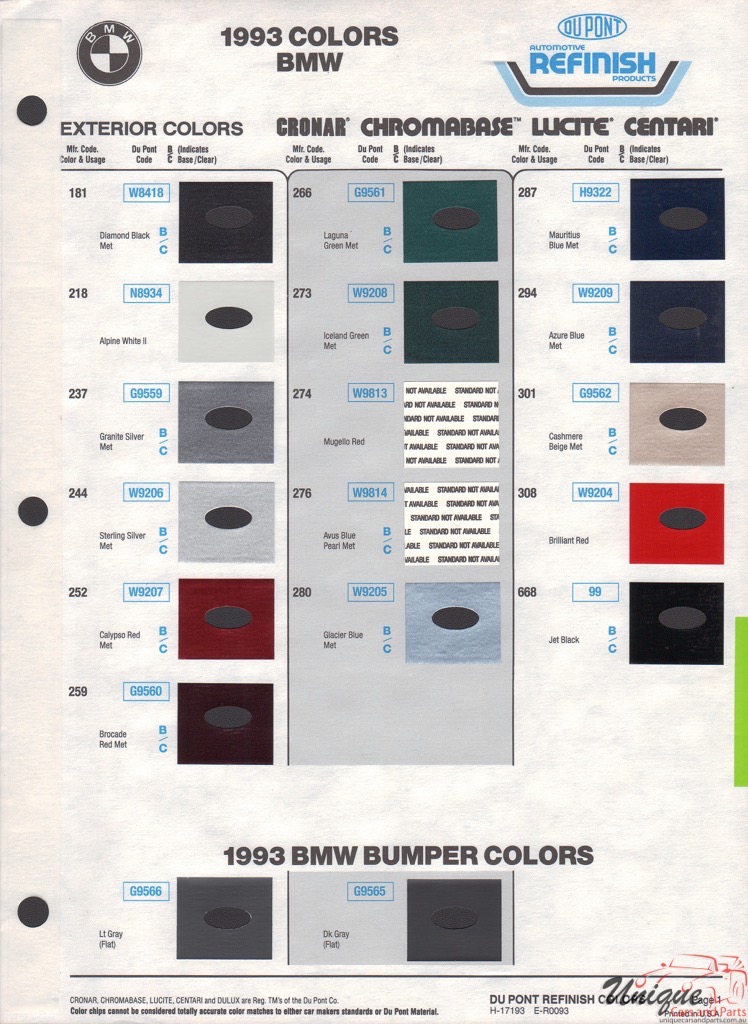 1993 BMW Paint Charts DuPont